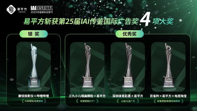 从客厅屏幕到空间智能的生态跃迁j9九游会登录易平方十年征程：(图3)