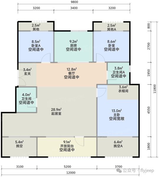 OD售楼处发布：国誉颂引领购房热潮！九游会j9ag年度聚焦 @国誉颂T(图6)