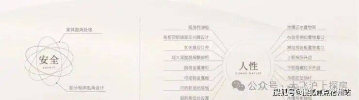 -营销中心欢迎您-楼盘详情•最新价格-户型图-容积率@2026j9九游会真人第一品牌保利天奕售楼处电话(保利天奕)首页网站(图13) -营销中心欢迎您-楼盘详情•最新价格-户型图-容积率@2026j9九游会真人第一品牌保利天奕售楼处电话(保利天奕)首页网站(图13)