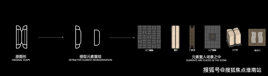 格户型- 环境 - 户型 价格地址楼盘详情配套电话交房时间配套电话九游会j9登录2026保利天奕-保利天奕欢迎您-楼盘详情-最新价(图16)