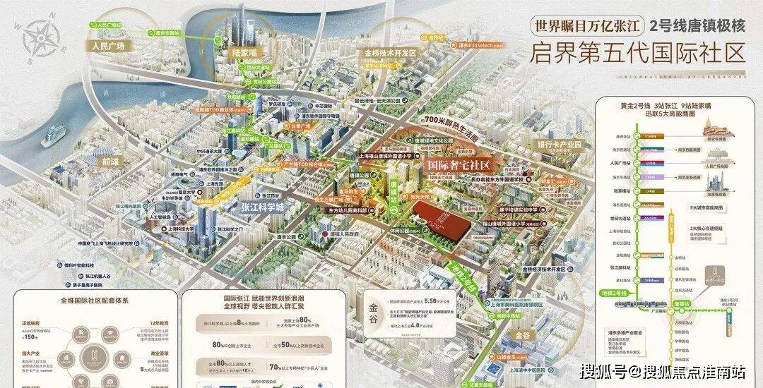 境 户型价格地址楼盘详情配套电话交房时间配套 交房时间九游会保利天奕售楼处电话 -保利天奕销售中心 - 环(图6)