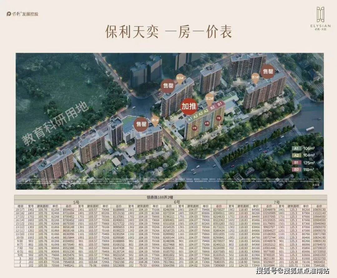 境 户型价格地址楼盘详情配套电话交房时间配套 交房时间九游会保利天奕售楼处电话 -保利天奕销售中心 - 环(图12)